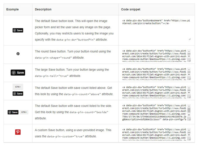 Pinterest Save button looks