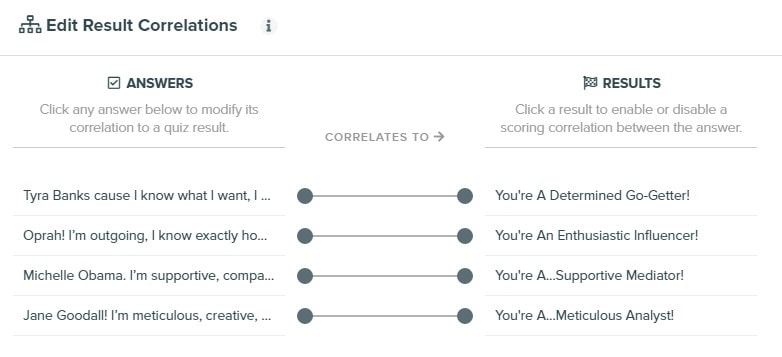 Result correlations